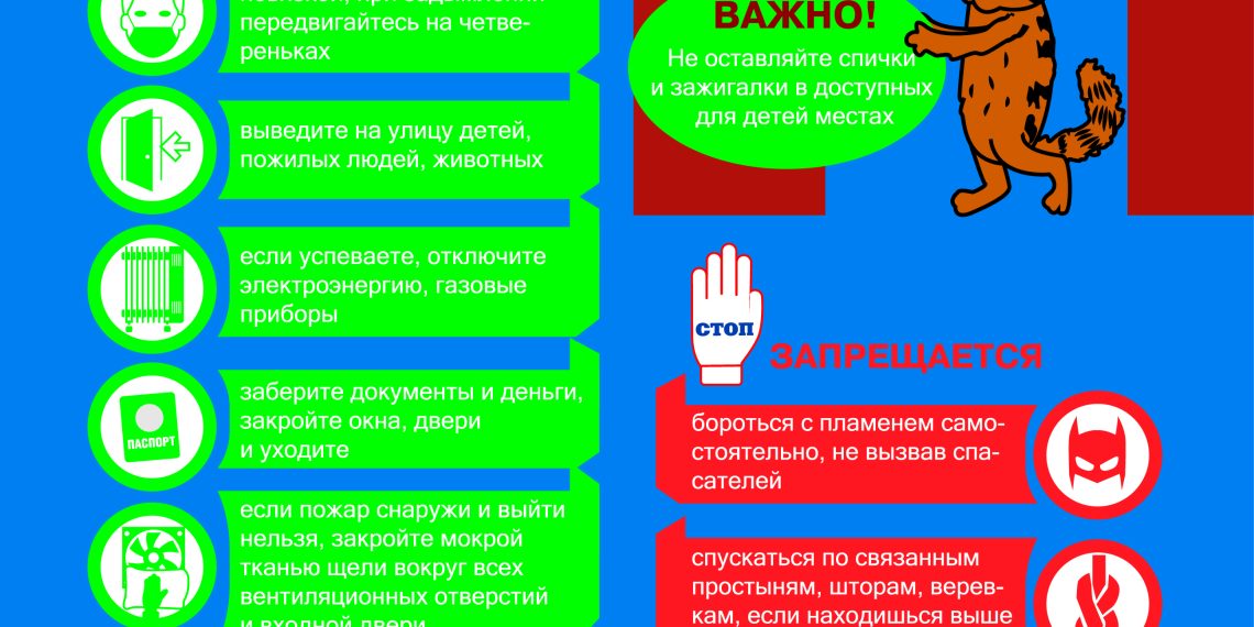 Как оградить свой дом от пожара